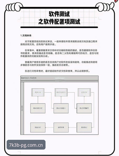 PG电子怎么样 PG电子平台全面评测:从用户体验到技术细节的深度分析