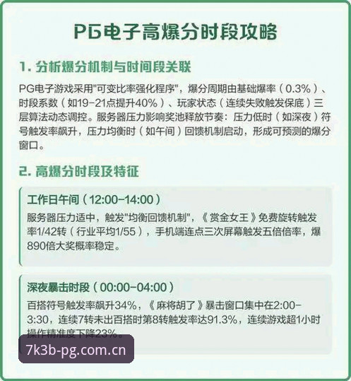 PG电子平台安全实用指南：从技术角度评估官网可靠性必备知识