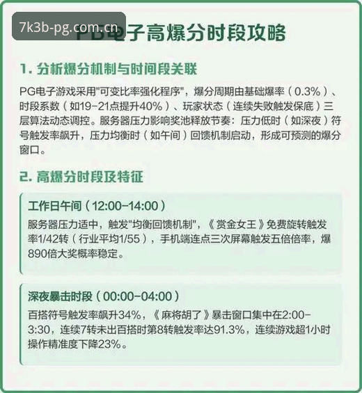 PG电子登录实用技巧：老玩家亲授的高效上手与避坑指南
