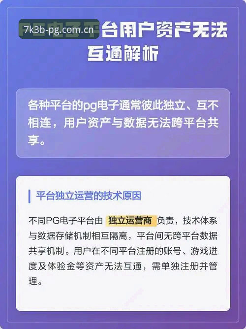 PG电子使用教程常见问题 vs 深度解析：从入门到精通的关键对比